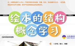 绘本教学参考文献有哪些？