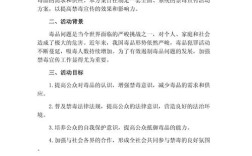 禁毒谈话教育制度如何有效落实？