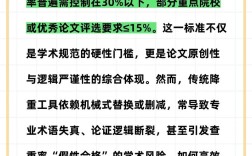 PaperPass查重时参考文献算重复吗？