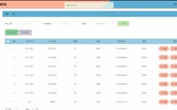 Java住院系统参考文献有哪些关键方向？