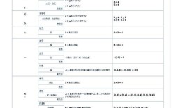 数学符号价值参考文献有哪些？