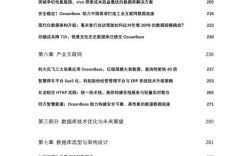 2025PLC参考文献有哪些核心方向？