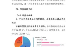 汽车售后服务问题究竟该如何优化？