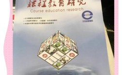 课程教育研究杂志质量如何？