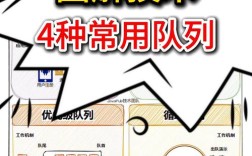 队列研究RR计算公式是什么？