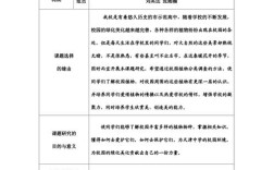 植物研究报告作文如何写出彩？