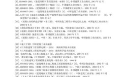 117工程主要参考文献有哪些？