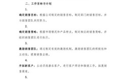 15年销售管理参考文献，核心结论与未来方向？