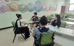 心理健康教育研究小组如何有效开展工作？