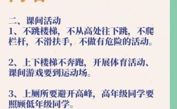 安全常规教育宣讲资料有哪些核心要点？