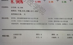 维普查重参考文献会算重复吗？