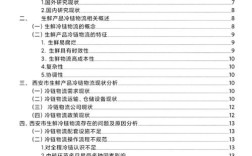 仓储管理研究论文目录如何构建？