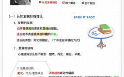 皮亚杰教育思想的核心是什么？如何指导当代教学实践？