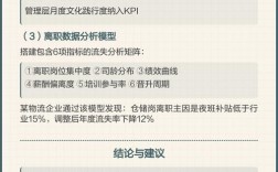 企业员工流失的对策研究