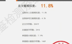 参考文献重会影响查重结果吗？