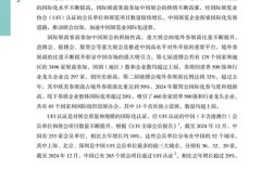 吉林省会展业参考文献有哪些？