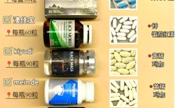 PHP参考文献一般用哪些？