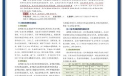 企业盈利能力现状诊断、驱动因素挖掘与系统性提升路径研究