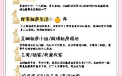 租房app设计有哪些核心参考文献？