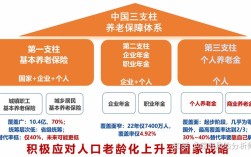 养老机构在民法中究竟处于何种地位？