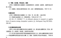 听力论文参考文献有哪些核心方向？