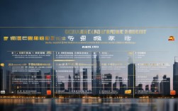 广州 创业项目排行榜，广州创业项目排行榜