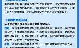 推进素质教育相关制度