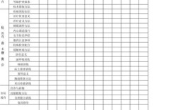 健康教育后的效果评价