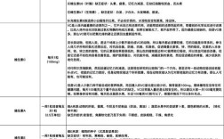 酒店人员流失原因及对策研究现状如何？