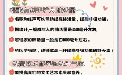 音乐的教育功能具体体现在哪些方面？