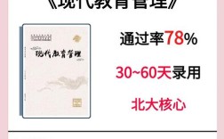 现代教育管理投稿渠道有哪些？