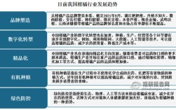 当前我国农业发展面临的核心问题与系统性对策研究