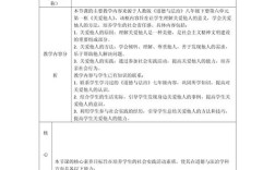 如何提升素质教育教学技能？