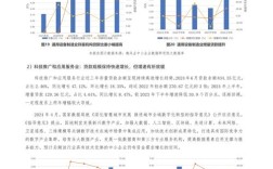 民企融资难题如何破解？