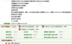 查重时参考文献算进重复率吗？