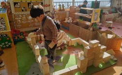 如何有效建构区域幼儿的行为？