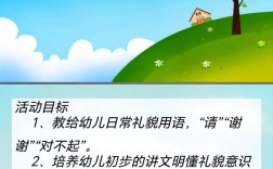 幼儿园文明礼仪教育内容该包含哪些核心要素？