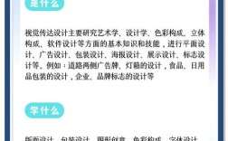 视觉传达设计研究具体包含哪些内容？