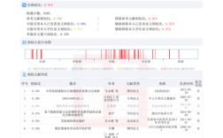 万方查重参考文献格式规范与正确引用技巧，助力论文查重无忧
