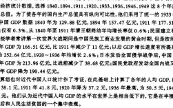 我国经济发展参考文献有哪些？