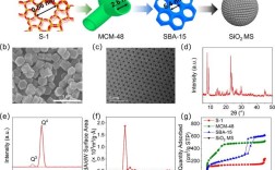无机材料光学性能的核心影响因素是什么？