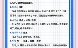 韩语副词格助词用法如何区分？