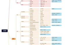 寒夜研究现状如何？有哪些新进展？