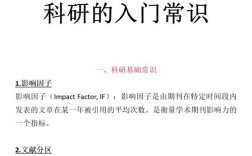 研究与发展管理影响因子是多少？