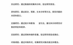 论文研究方法如何有效对比分析？