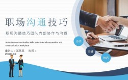 团队沟通研究背景的核心问题是什么？