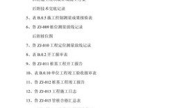 预应力管桩外文参考文献有哪些？