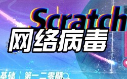 网络病毒主要研究哪些内容？