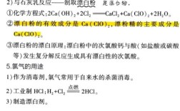 氯乙酸合成工艺优化难点何在？