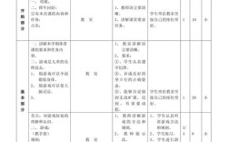 体育课如何自然融入法制教育？